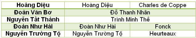 ten-duong-pho-sai-gon-truoc-1975-1